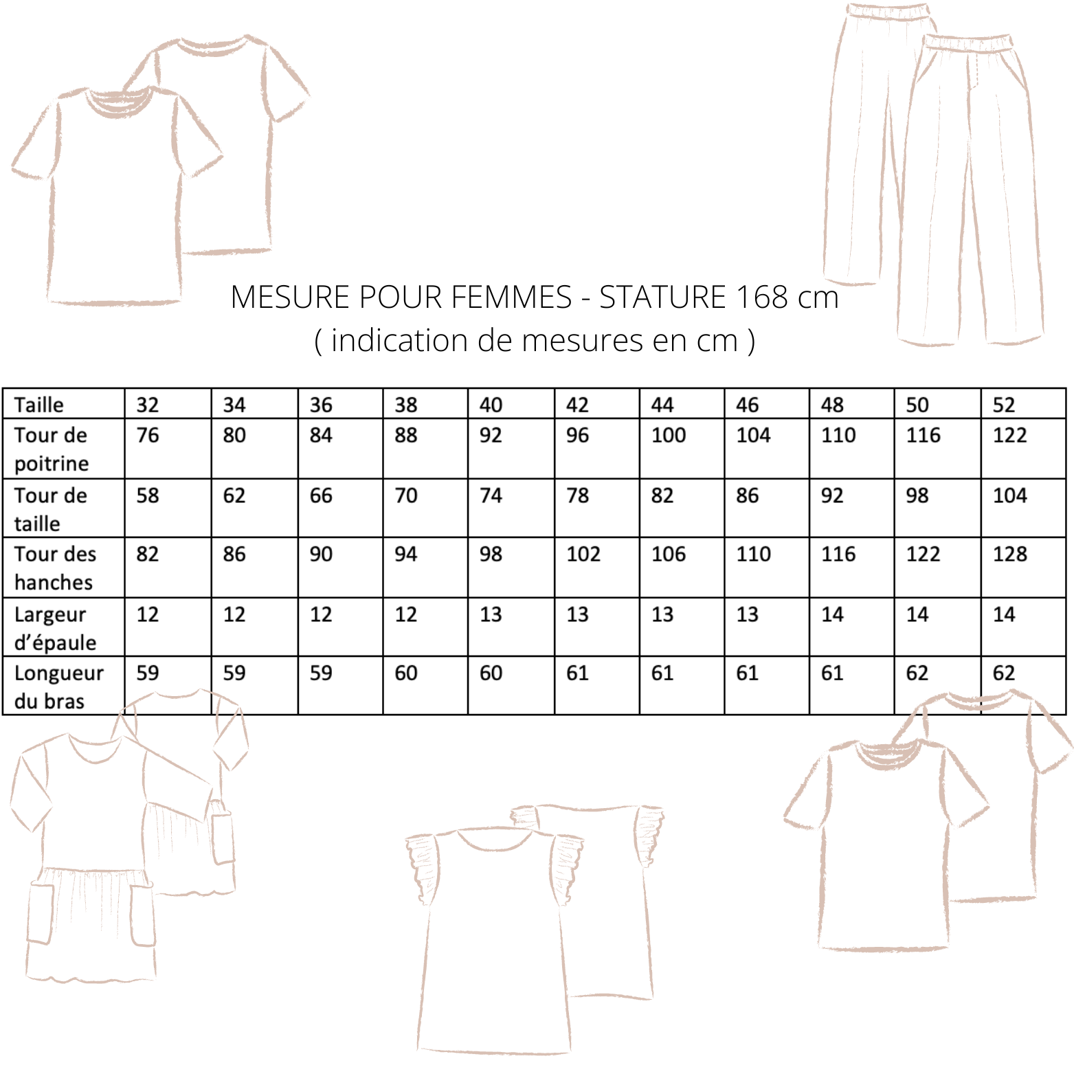 MESURE POUR DAMES stature 168 cm.png